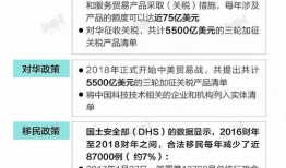 美国总设计师爆料新闻,独家爆料背后的工程秘密